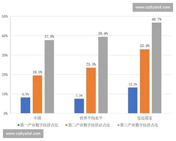 韩国U20迎战英格兰青年军谁能在关键对决中抢占晋级先机