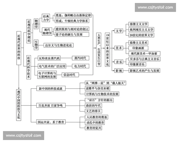 阿尔及利亚与美国对决的多维透视:足球战术历史实力与文化碰撞全解析 阿尔及利亚与美国对决的多维透视:足球战术历史实力与文化碰撞全解析